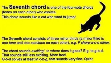 Seventh Chord like 'jumping cat' Seventh Chord like 'jumping cat'